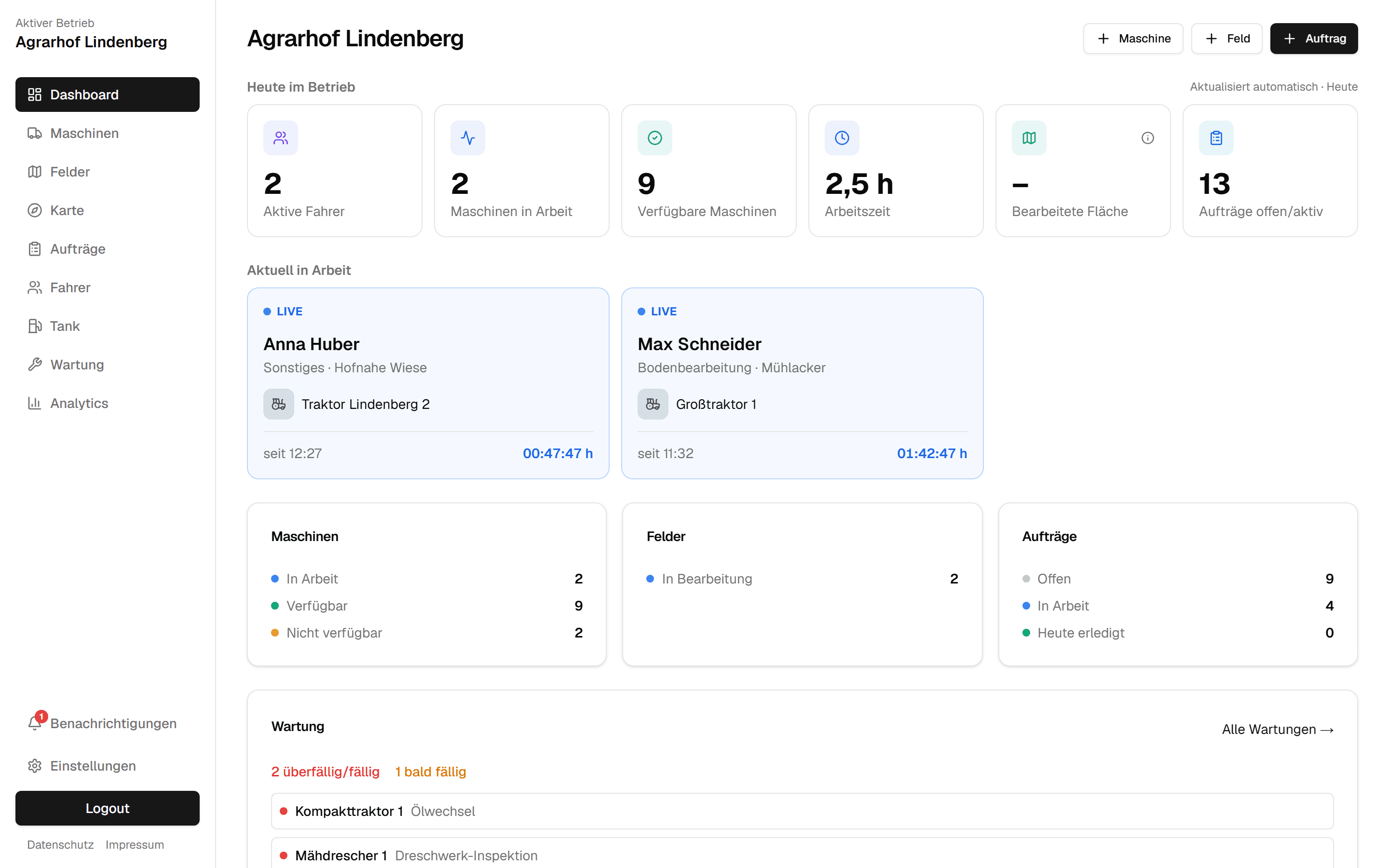 AgrarOps Dashboard: Seitennavigation, Kennzahlen und laufende Live-Sitzungen des Demo-Betriebs Agrarhof Lindenberg